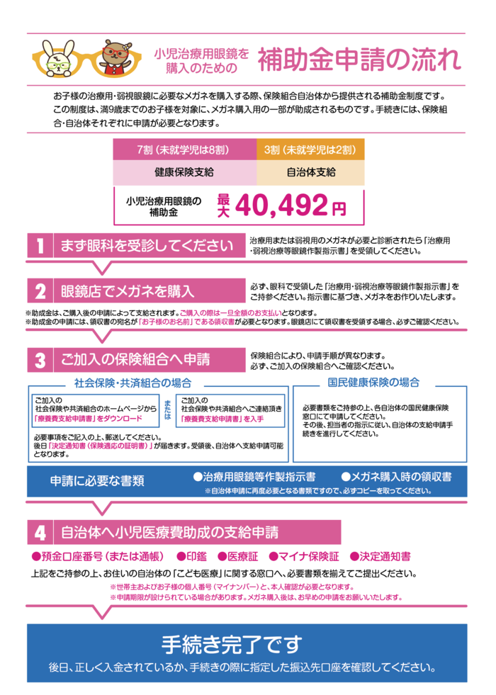 補助金申請の流れ_W_S